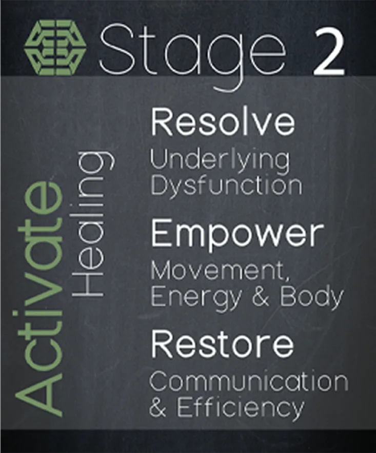 Home 19 Section 6 stage 2