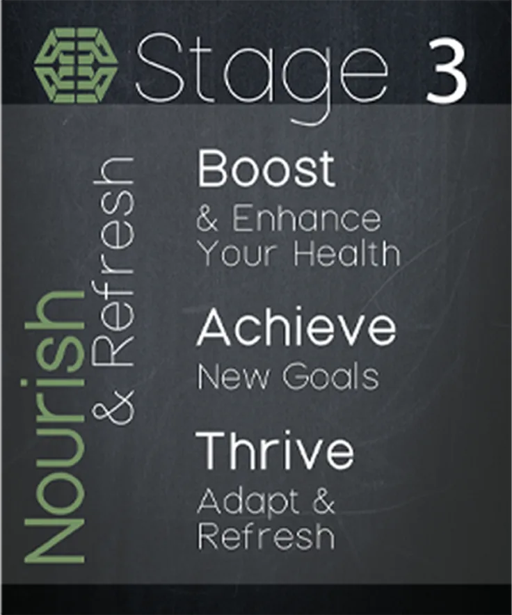 Home 21 Section 6 stage 3