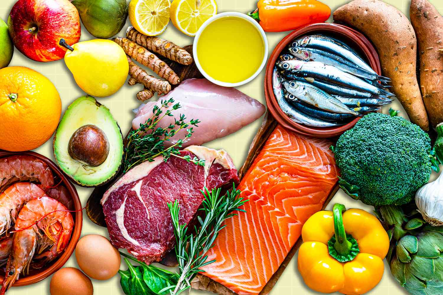 Active Edge Auto-immune paleo diet plan in Columbus Ohio