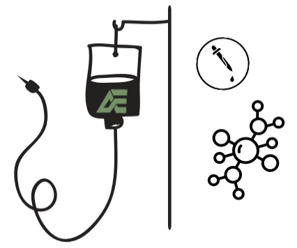 IV